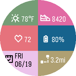 Sidecar on Pebble Round 2: six cells showing 78°F, 8420 steps, heart rate 72, 80% battery, the date and 3.2 miles